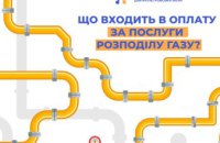 Дніпропетровська філія «Газмережі» пояснила, куди спрямовуються гроші за доставку природного газу 
